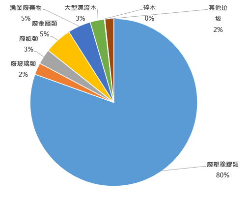 螢幕擷取畫面 2025-10-23 150234