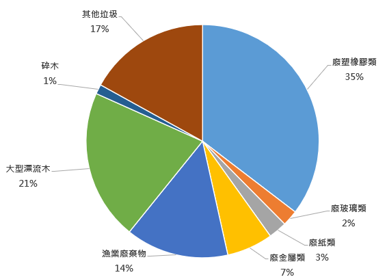 螢幕擷取畫面 2025-10-23 151047