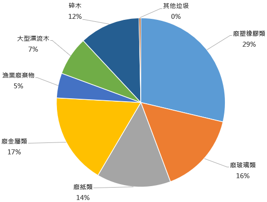 螢幕擷取畫面 2025-10-23 151434