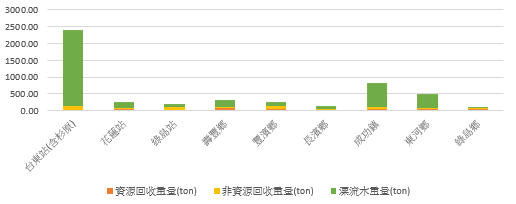 螢幕擷取畫面 2025-10-23 161147