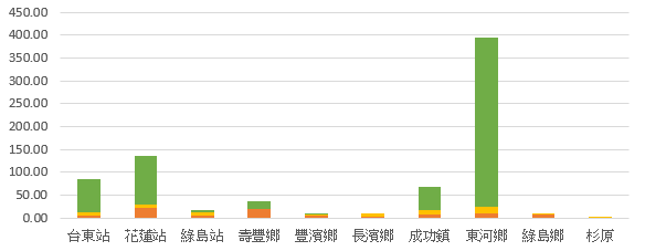 螢幕擷取畫面 2025-12-17 110327