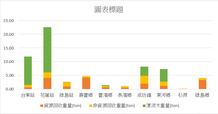 螢幕擷取畫面 2026-03-11 095019