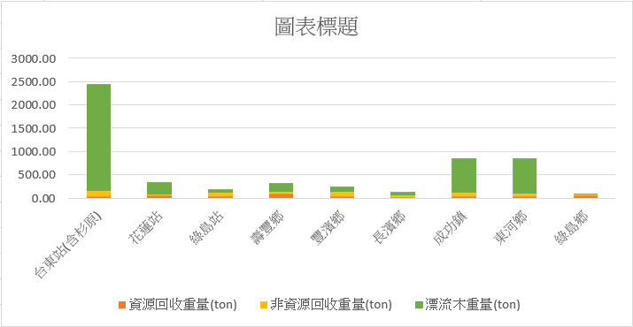 螢幕擷取畫面 2026-03-11 100516