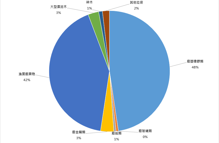螢幕擷取畫面 2026-03-11 101819