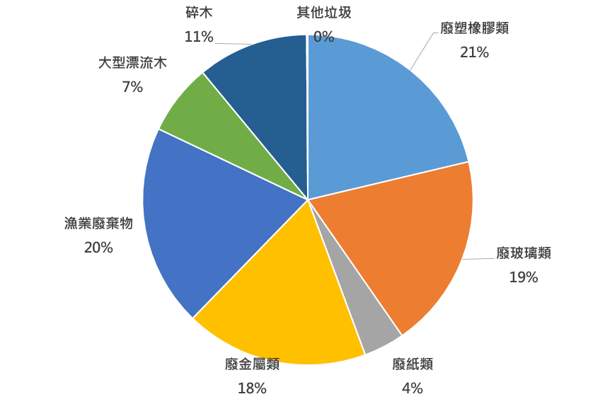 螢幕擷取畫面 2026-03-11 103754