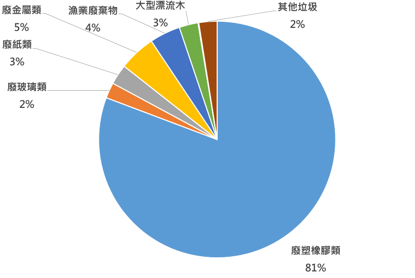 螢幕擷取畫面 2026-03-11 104328