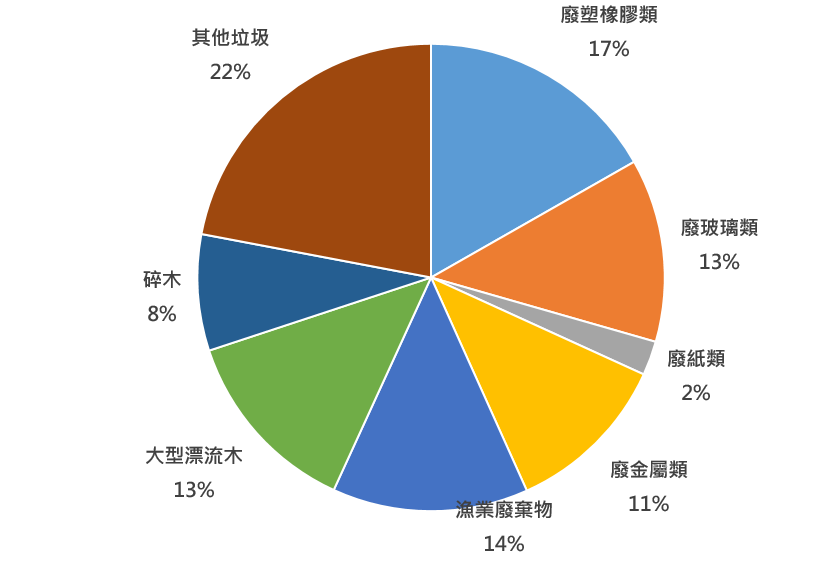 螢幕擷取畫面 2026-03-11 104733