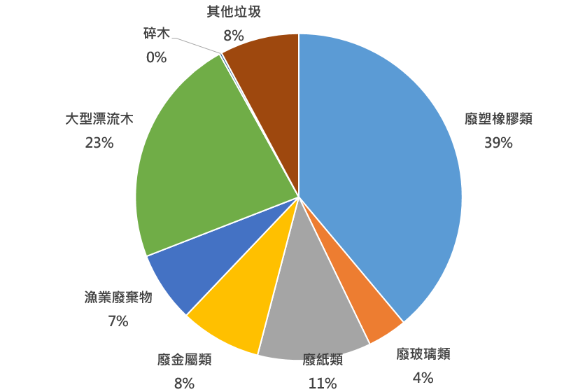 螢幕擷取畫面 2026-03-11 110140