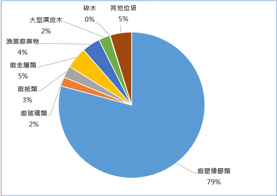 螢幕擷取畫面 2026-06-16 120424