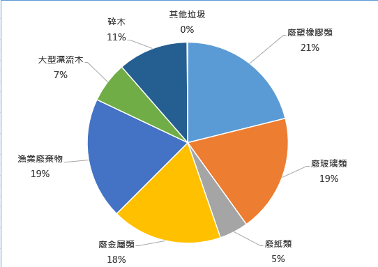 螢幕擷取畫面 2026-06-16 120822