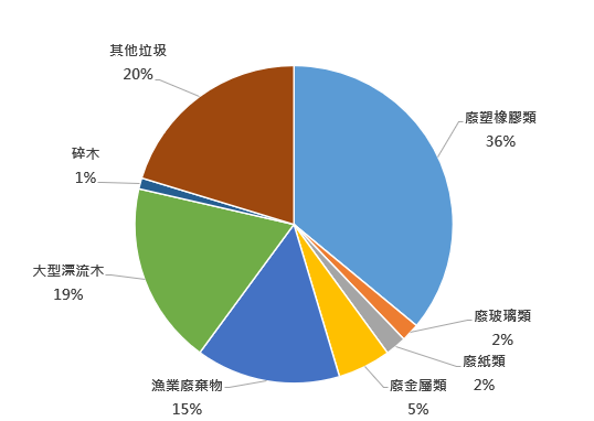 螢幕擷取畫面 2026-06-16 121146