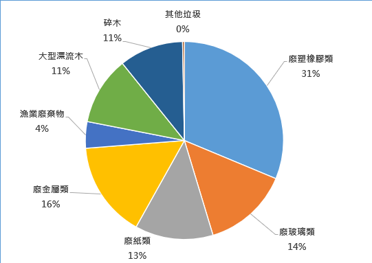 螢幕擷取畫面 2026-06-16 121509