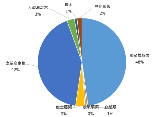 螢幕擷取畫面 2026-06-16 121837