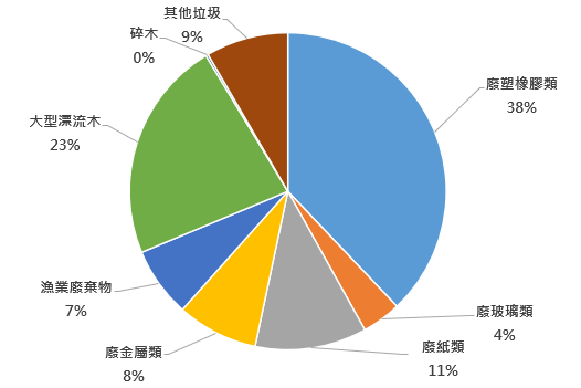 螢幕擷取畫面 2026-06-16 122549