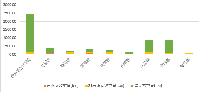 螢幕擷取畫面 2026-06-16 123052