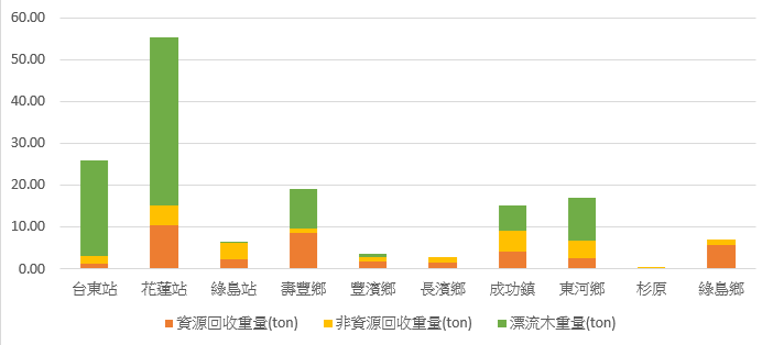 螢幕擷取畫面 2026-06-16 123533