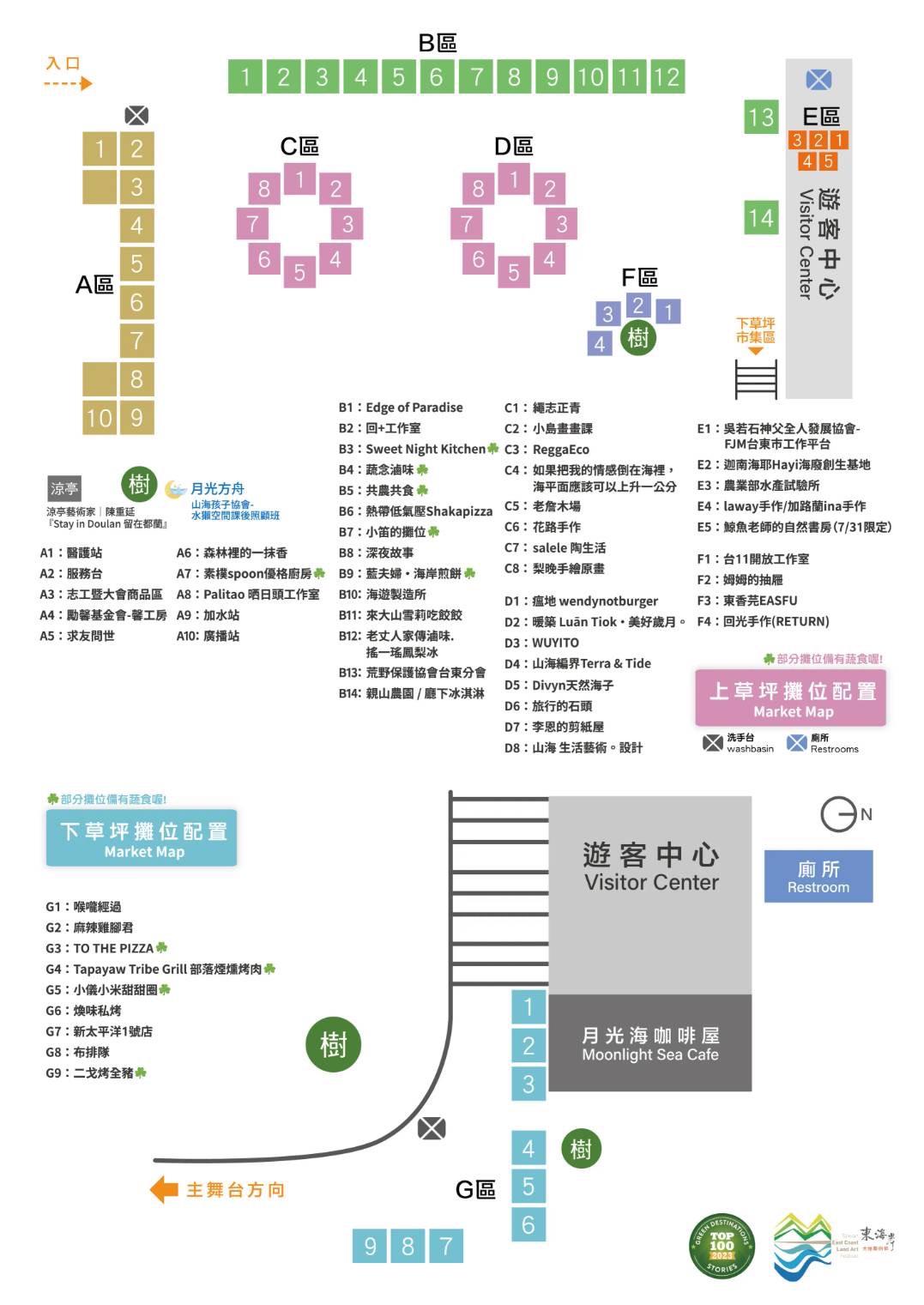 七月市集場地配置圖