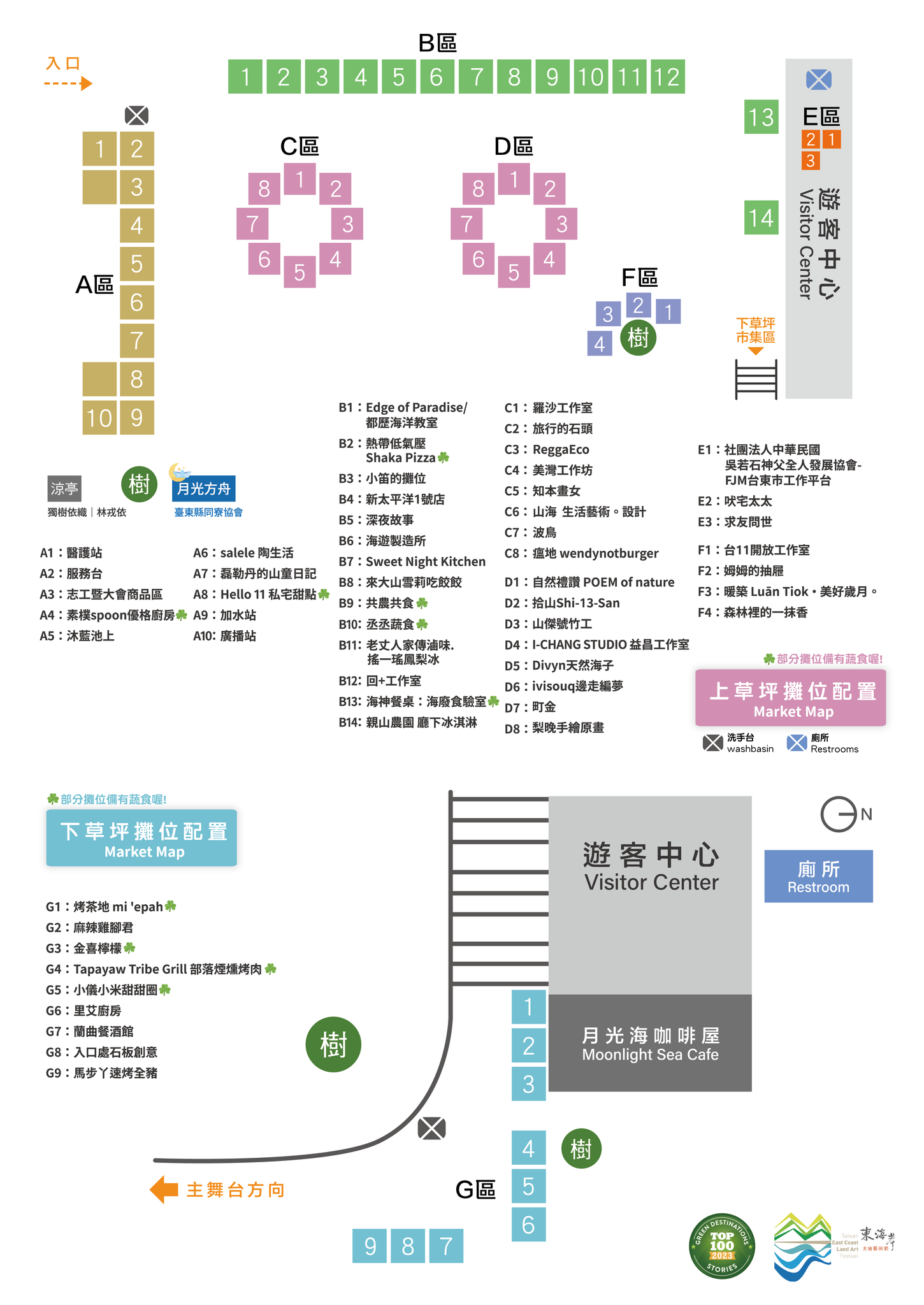 八月場次市集場地配置