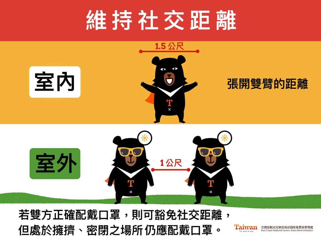 維持社交距離(東管處版)