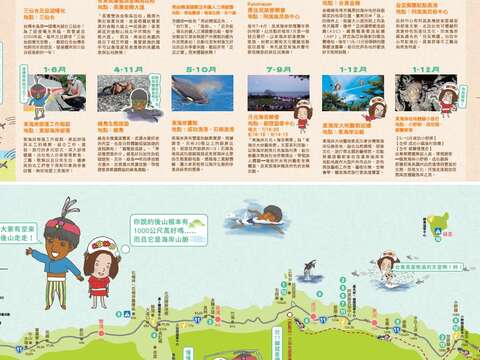 2020年發現東海岸非同摺頁-全年度活動宣傳摺頁