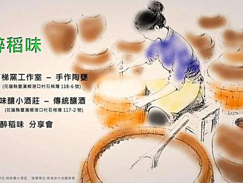 石梯窯