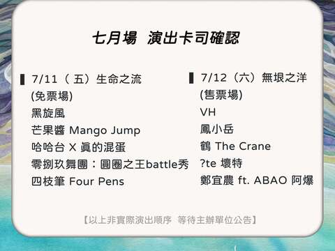 七月場 演出卡司確認