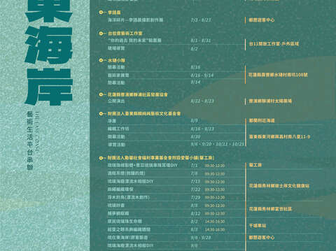 2025東海岸大地藝術節 -藝文平台7-8月行事曆