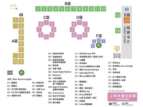 2025【七月場】月光‧海創藝市集攤友