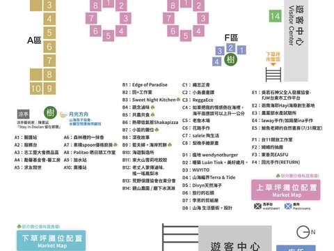 七月市集場地配置圖
